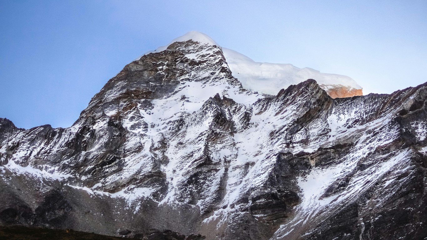 Sikkim